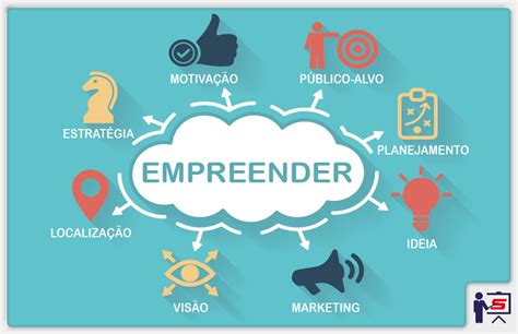 Empoderando Indivíduos por Meio do Empreendedorismo