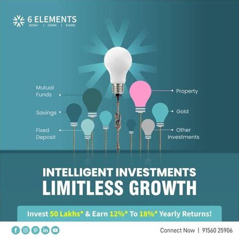 Empower Premier IRA: Unlock Limitless Investment Opportunities