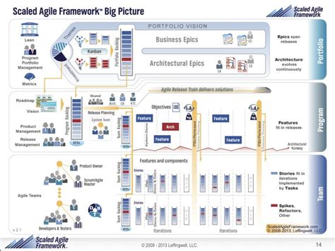 Empower Your Enterprise with Agile and Efficient Provisioningä¸­æ–‡ Services