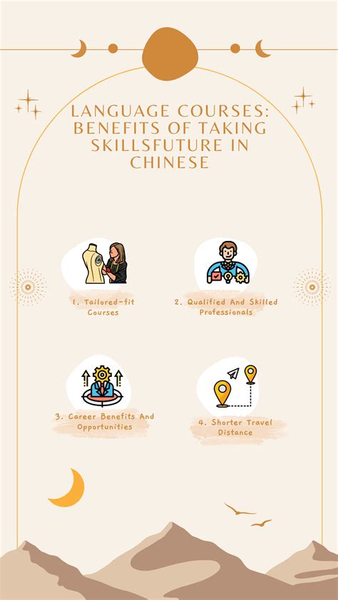 Empower Your Future with SkillsFuture Chinese Language Courses: Enhancing Proficiency and Career Prospects