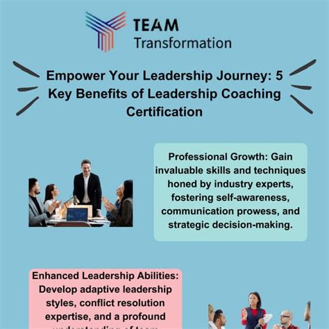 Empower Your Leadership Journey: A Comprehensive Guide to Coaching Courses in Singapore