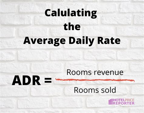 Empower Your Revenue Strategy with Our Advanced ADR Calculator