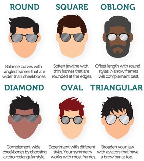 Empower Your Vision: A Comprehensive Guide to Sunglasses for Men