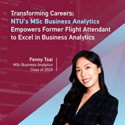 Empowering Business Transformation with NTU Business Analytics