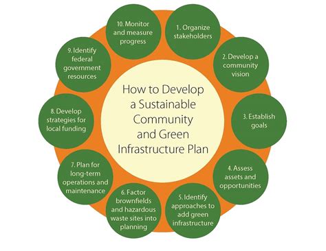 Empowering Communities with JasonMarello's Innovative Solutions: A Comprehensive Guide