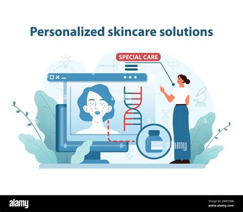 Empowering Customers with Personalized Care