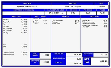 Empowering Employees: Payslip Plus - A Comprehensive Guide to Enhanced Pay Statements