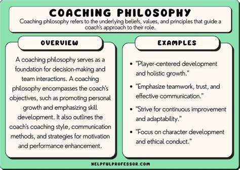 Empowering Exceptional Performance: A Comprehensive Guide to Ash O'Brien's Coaching Philosophy