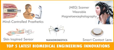 Empowering Healthcare Innovation: The Pioneering Journey of Biomedical Engineering at Nanyang Polytechnic