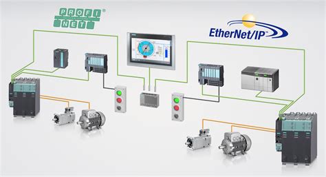 Empowering Industrial Ethernet Connectivity with the LAN8710A-EZC-TR-ABC: A Comprehensive Guide