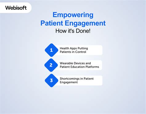 Empowering Members with Personalized Care and Technology