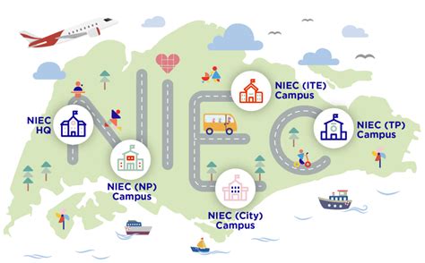 Empowering Minds in the Heart of the City: A Comprehensive Guide to NIEC City Campus