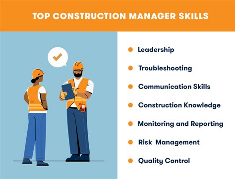 Empowering Project Managers with Construction Safety Knowledge: A Comprehensive Course Guide