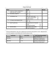 Empowering Seniors: A Comprehensive Guide to the Morse Fall Scale