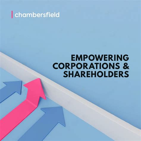 Empowering Shareholders: