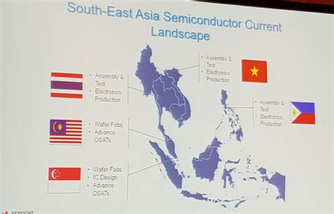 Empowering Southeast Asia's Semiconductor Industry: Applied Materials South East Asia Pte Ltd