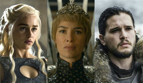 Empowering Strategies: Lessons from Daenerys's Leadership