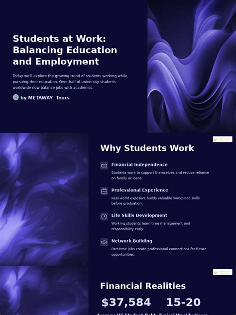 Empowering Students with Part-Time Employment: A Guide to Balancing Education with Earning