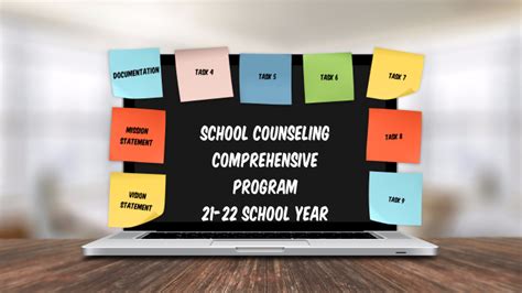 Empowering Students with School Counselling: A Comprehensive Guide for Singapore