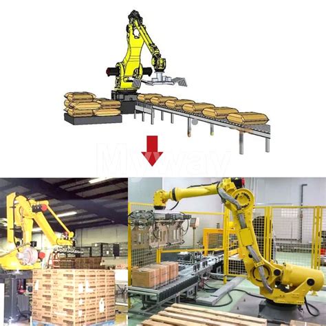 Empowering Warehouses with Automatic Palletizers: Unlocking Productivity and Efficiency