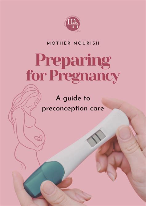 Empowering Women's Health: A Comprehensive Guide to Preconception, Pregnancy, and Postpartum Care