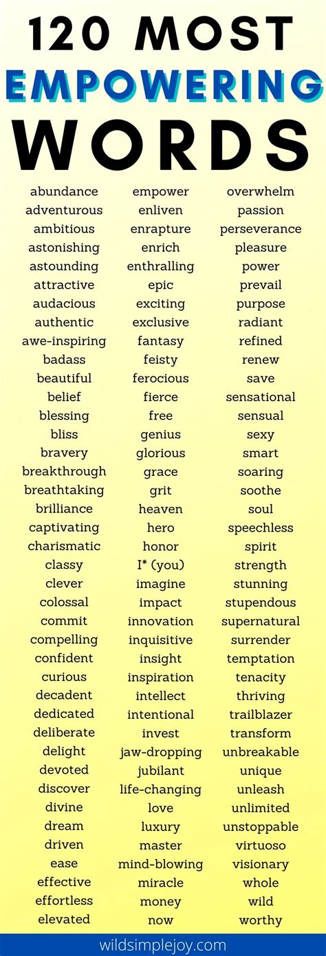 Empowering Words: