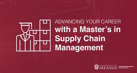 Empowering Your Career with a Master's in Supply Chain Management (MSC)