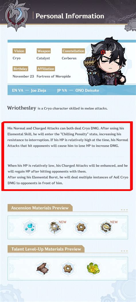 Empowering the Genshin Community: A Comprehensive Guide to Wriothesly and Beyond