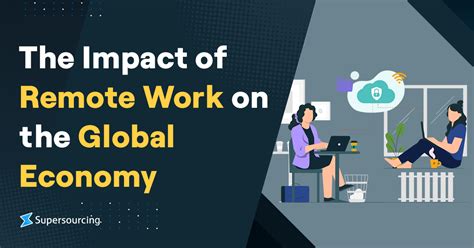 Empowering the Global Workforce: A Comprehensive Guide to Remote Work