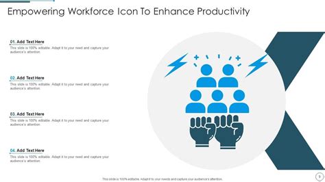 Empowering the Workforce: A Comprehensive Guide to Vivien Teoh Yi Wen's Transformative Approach