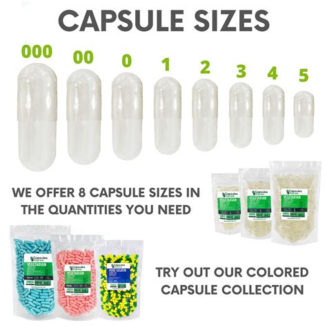 Empty Capsules Near Me: Your Comprehensive Guide