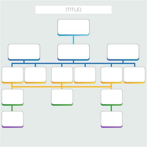 Empty Organizational Chart