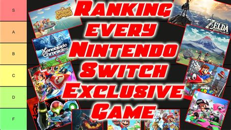 Emulator Switch Games: Unlocking the World of Nintendo Exclusives