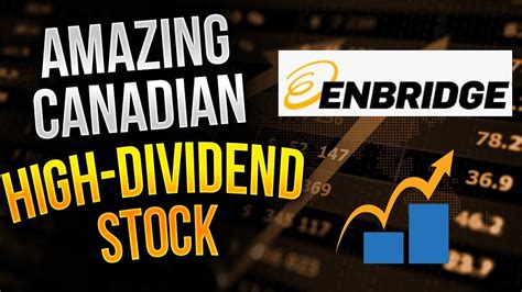 Enbridge's Financial Performance