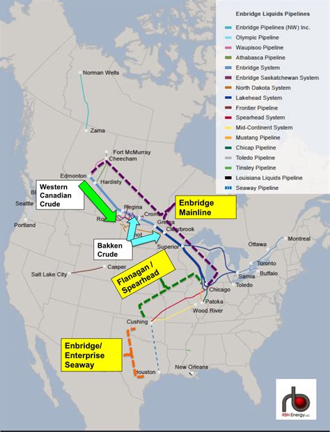 Enbridge: A Comprehensive Guide to Canada's Leading Energy Infrastructure Provider