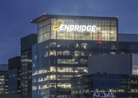 Enbridge: Navigating the Energy Landscape with Confidence