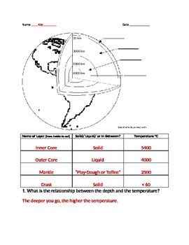 Encounter Earth Answer Key Epub