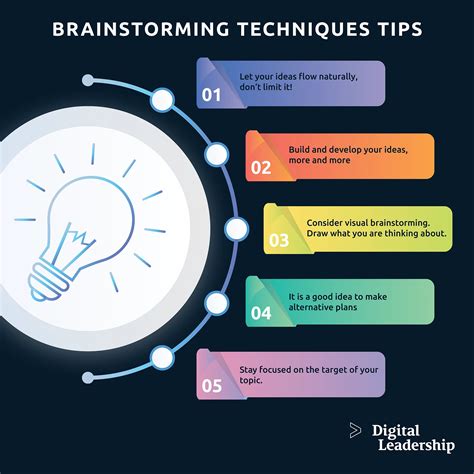 Encourage Brainstorming and Idea Generation: