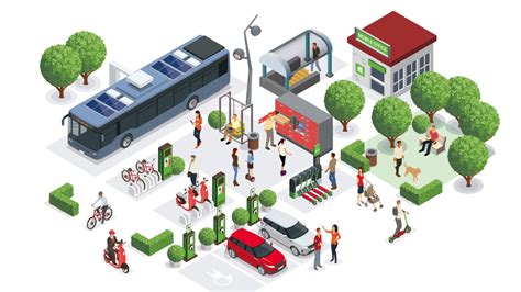 Encouraging Public Transportation and Active Mobility: