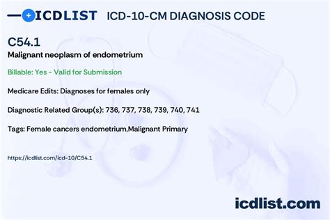 Endometrial Adenocarcinoma: ICD-10 C54