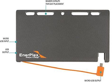 EnerPlex Smartphones Players Devices JU SLATE 5K Reader