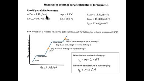 Energy And Chemical Reactions Heating Curve Calculations Answers Kindle Editon