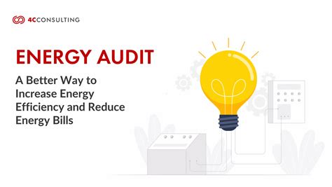 Energy Audits: