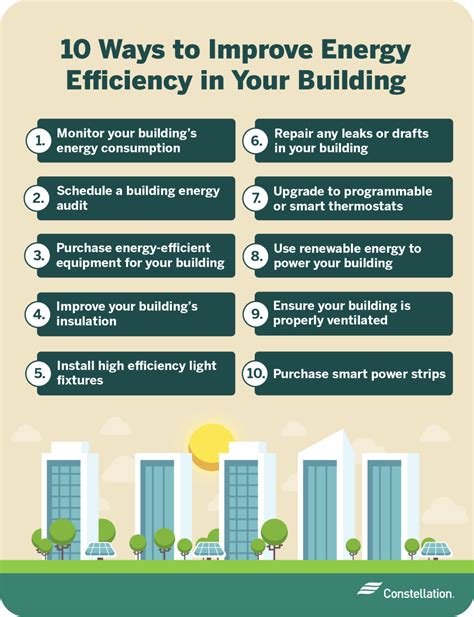 Energy Efficiency Extravaganza: