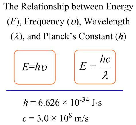 Energy Formula Chem: Unlocking the Secrets of Chemical Energy