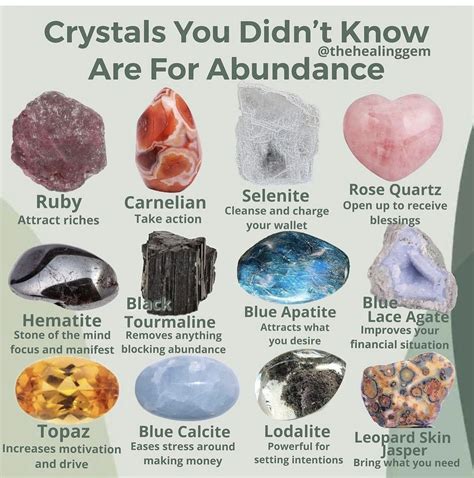 Energy Stones: A Comprehensive Guide to Their Properties and Uses