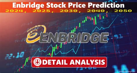 Energy X Stock Price Prediction: A Detailed Guide