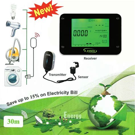 Energy consumption monitoring: