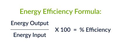 Energy efficiency calculations: