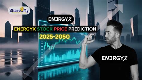 EnergyX Stock Price History: A Decade of Growth